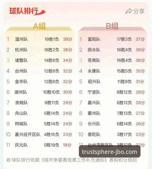 竞博官网登录 浙江加时逆转宁波晋级八强:竞博官网登录观赛全攻略与深度复盘